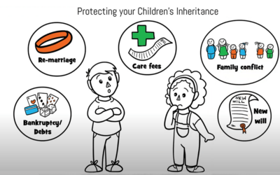 Protecting Your Children’s Inheritance: Navigating Complexities for a Secure Future